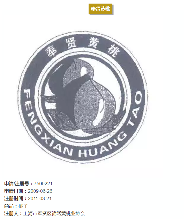 上海的13件地理标志证明商标,你都认识吗? 上海的13件地理标志证明商标,你都认识吗?