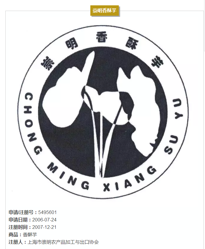 上海的13件地理标志证明商标,你都认识吗? 上海的13件地理标志证明商标,你都认识吗?