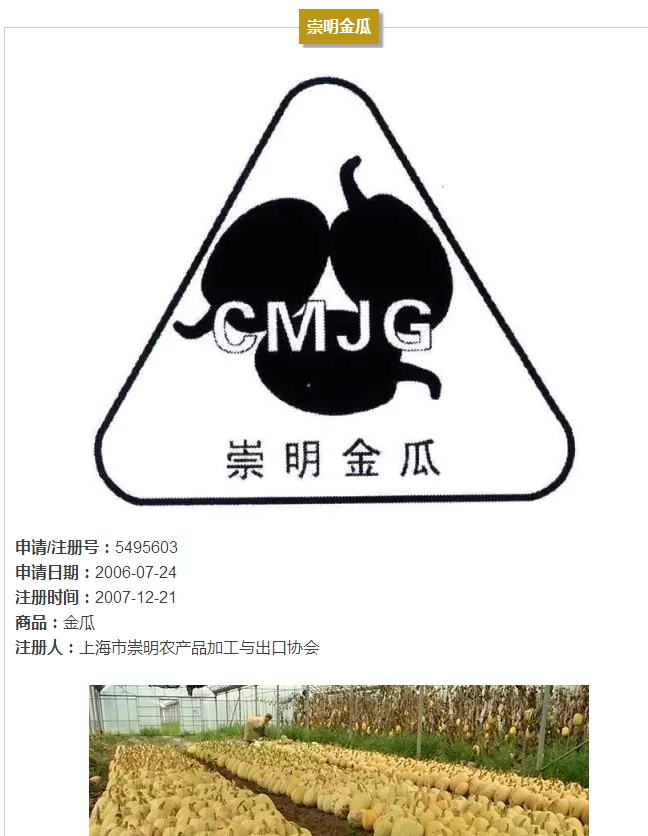 上海的13件地理标志证明商标,你都认识吗? 上海的13件地理标志证明商标,你都认识吗?