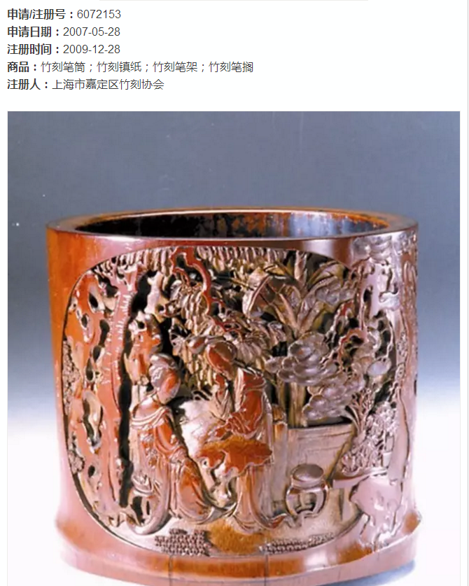 上海的13件地理标志证明商标,你都认识吗? 上海的13件地理标志证明商标,你都认识吗?