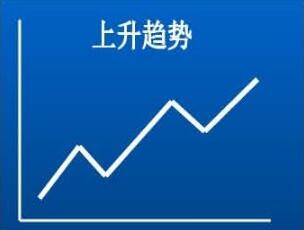 云南腾冲市商标品牌建设成效显著 云南腾冲市商标品牌建设成效显著