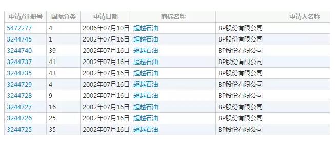 广告语也能注册企业商标吗? 广告语也能注册企业商标吗?