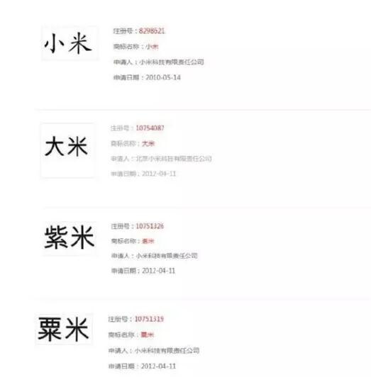 小米抢完抢大米,商标抢注何时才是个头? 小米抢完抢大米,商标抢注何时才是个头?