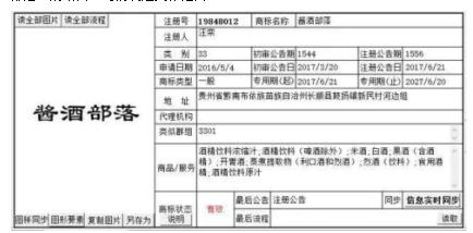 1000万！一个刚注册成功的商标价值竟高达千万