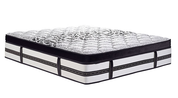 乳胶床垫属于第几类商标