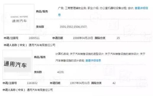 20年前的注册商标,现在给他带来50亿的收入! 20年前的注册商标,现在给他带来50亿的收入!