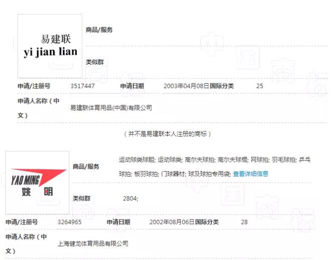 一个商标名字竟高达千万!明星都是这样发大财的 一个商标名字竟高达千万!明星都是这样发大财的