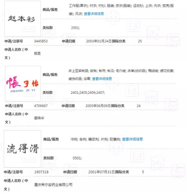 一个商标名字竟高达千万!明星都是这样发大财的 一个商标名字竟高达千万!明星都是这样发大财的