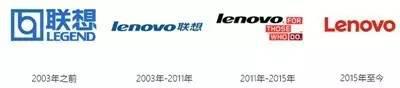 商标红色预警!继“回力、联想、同仁堂”遭遇海外抢注又有... 商标红色预警!继“回力、联想、同仁堂”遭遇海外抢注又有...