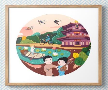 装饰画商标属于哪一类？