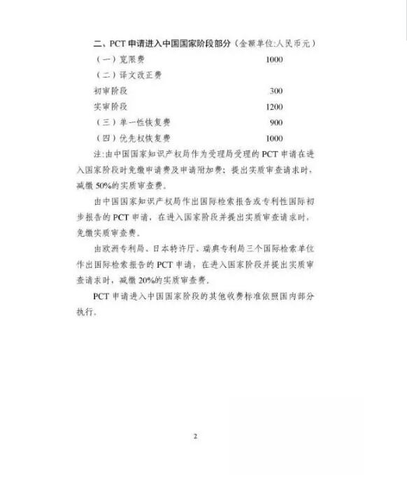 一文看懂：申请专利多少钱？