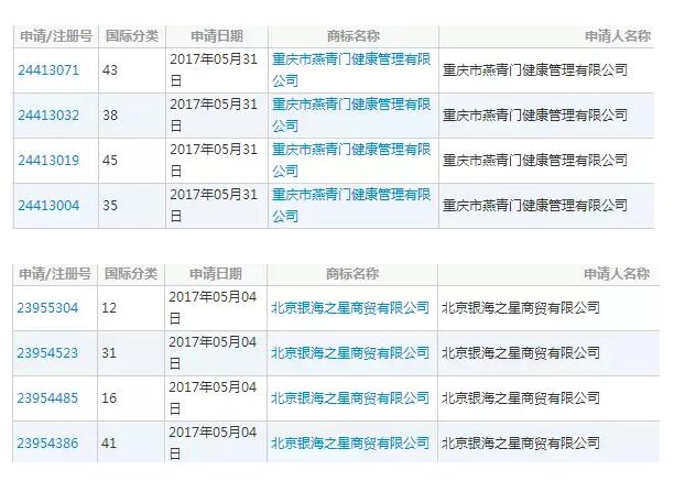 短商标吃香?现在老板们都喜欢超长商标啦! 短商标吃香?现在老板们都喜欢超长商标啦!