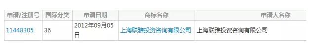 短商标吃香?现在老板们都喜欢超长商标啦! 短商标吃香?现在老板们都喜欢超长商标啦!