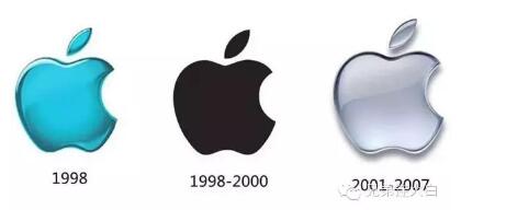 苹果标志的由来背后竟隐藏着一个感人肺腑的故事... 苹果标志的由来背后竟隐藏着一个感人肺腑的故事...