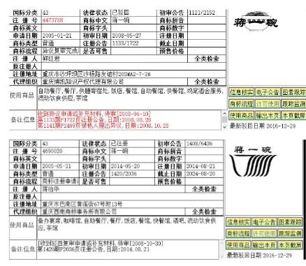 因为商标抢注,这枚商标竟走了10年维权路! 因为商标抢注,这枚商标竟走了10年维权路!
