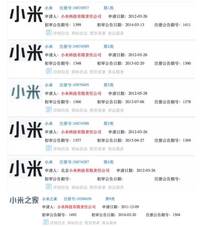 小米真是操碎了心,商标一直失火 小米真是操碎了心,商标一直失火