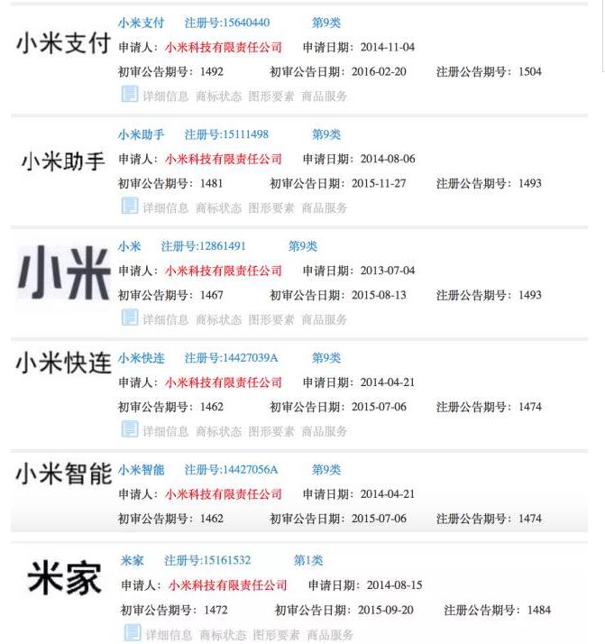 小米真是操碎了心,商标一直失火 小米真是操碎了心,商标一直失火