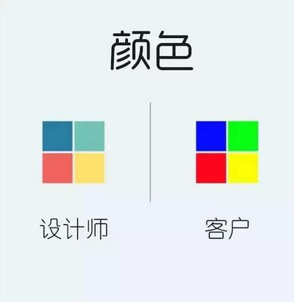 客户与设计师想象的“公司商标设计”究竟有多大区别？