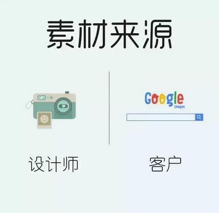 客户与设计师想象的“公司商标设计”究竟有多大区别？