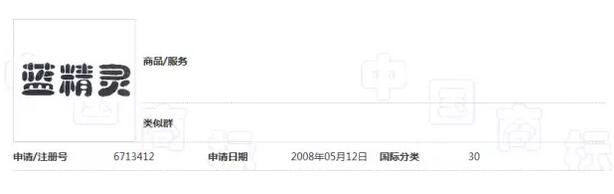 警惕！文字与图形造成混淆，这种情况也属商标侵权