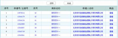 电商巨头“反目”，“双十一”注册商标，逐步变成通用名称