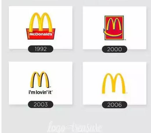 商标价值886亿的麦当劳竟然改名金拱门了?! 商标价值886亿的麦当劳竟然改名金拱门了?!