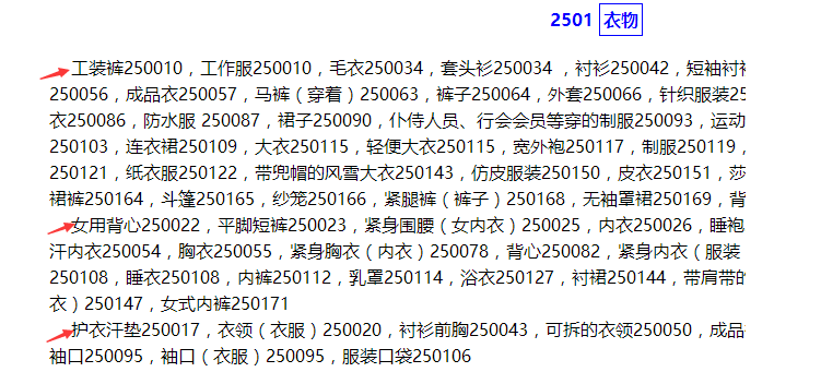 教您如何购买到一枚好商标