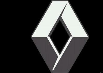 分享八个著名汽车商标的故事