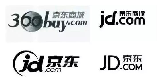 京东刘强东抢注5000个商标，背后究竟隐藏着啥秘密？
