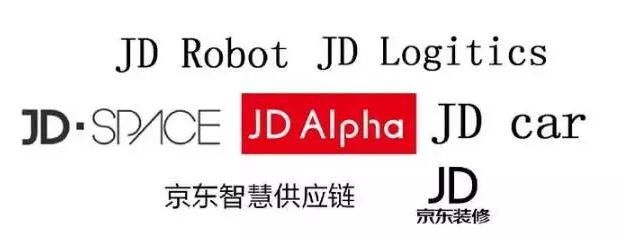 京东刘强东抢注5000个商标，背后究竟隐藏着啥秘密？