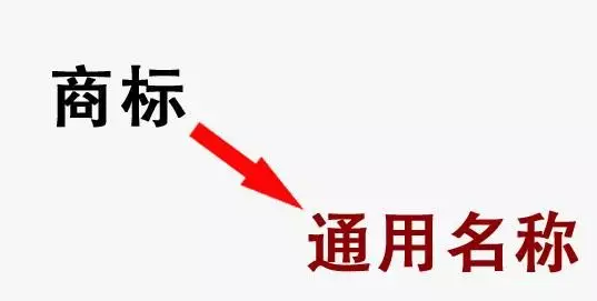 商标注册成功后注意事项多 商标注册成功后注意事项多
