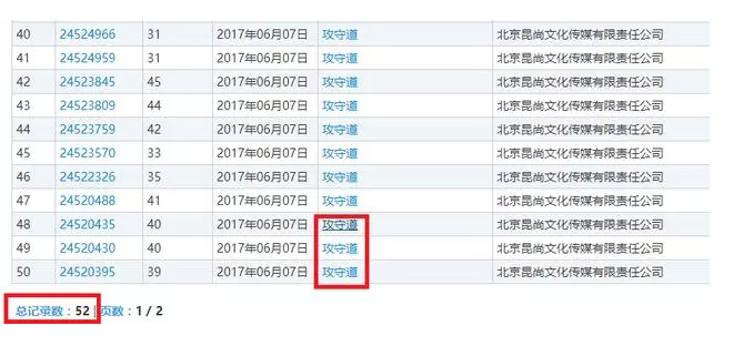 “功守道”已被注册商标这么多了？
