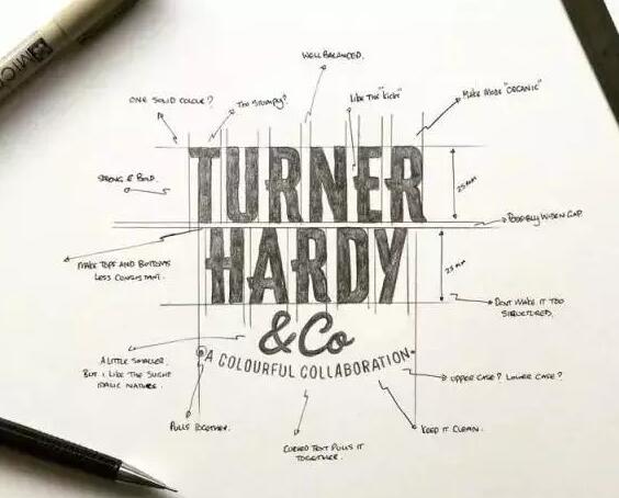 花钱买公司商标设计,到底值不值得? 花钱买公司商标设计,到底值不值得?