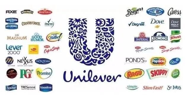 一个产品或服务,只需要一个商标吗? 一个产品或服务,只需要一个商标吗?