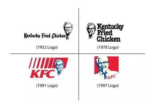 商标字体随意更改，到底危害有多大？