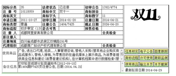 “双十一”做商标好吗?