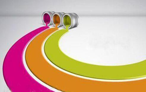 如何注册涂料商标？看看这篇文章你就知道了！