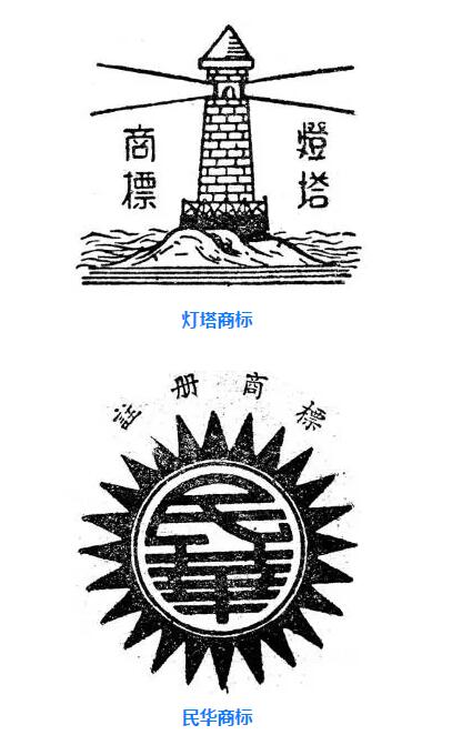 商标取名没灵感？不妨看看这些惊艳半个世纪的民国商标！