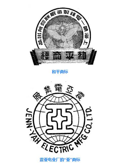 商标取名没灵感？不妨看看这些惊艳半个世纪的民国商标！