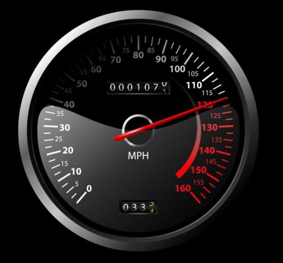 仪表属于第几类商标? 仪表属于第几类商标?