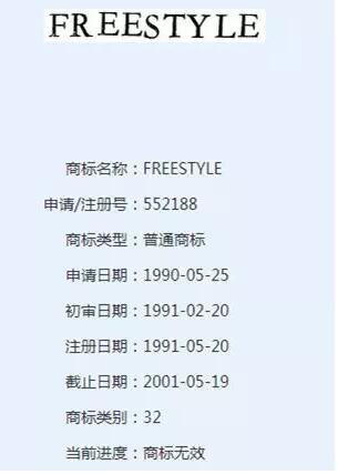 2017最火网络流行语freestyle、戏精、皮皮虾...都被注册商标了？