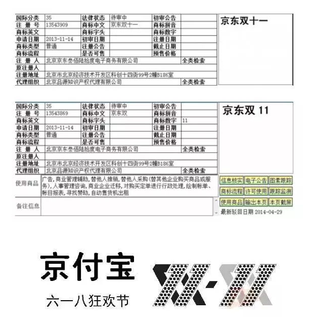 有一种霸气叫：全类注册 双十一  京东与对手过招的武器弹药：5000件商标 