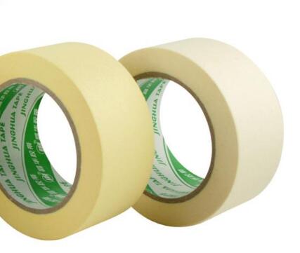 胶带商标注册属于第几类？