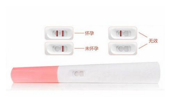 验孕棒商标注册属于第几类 验孕棒商标注册属于第几类