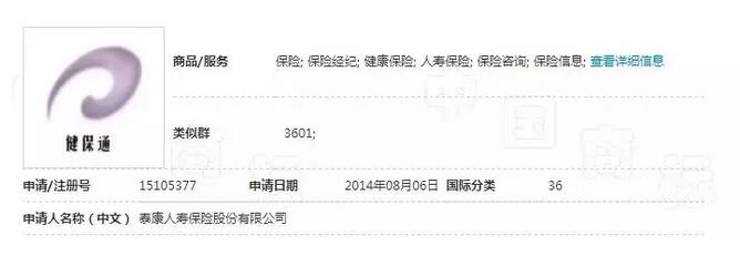 使用7年的“健保通”商标被盗用,泰康保险索赔4900万 使用7年的“健保通”商标被盗用,泰康保险索赔4900万