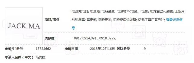 商标权与姓名权的冲突时,该这样做! 商标权与姓名权的冲突时,该这样做!