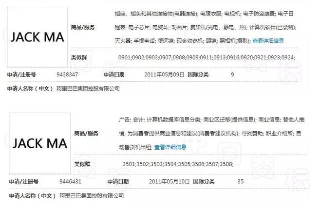 商标权与姓名权的冲突时,该这样做! 商标权与姓名权的冲突时,该这样做!