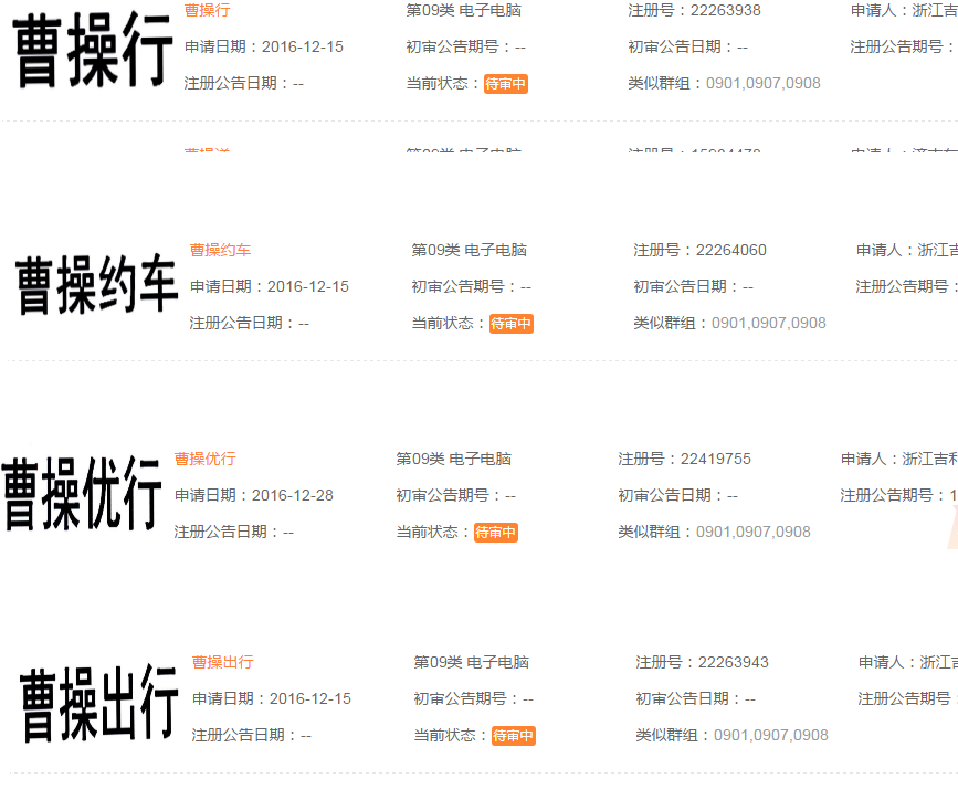 吉利集团旗下曹操专车获10亿融资估值超百亿，可当初差点自家商标都不保！