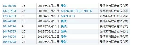 注意!这类商标可能让你再也无法进行注册! 注意!这类商标可能让你再也无法进行注册!
