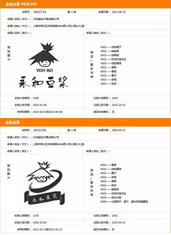 美团外卖又遭殃!永和豆浆指责商标侵权,索赔15万元! 美团外卖又遭殃!永和豆浆指责商标侵权,索赔15万元!